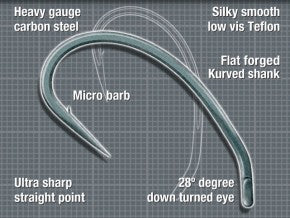 Korda Kurv Shank